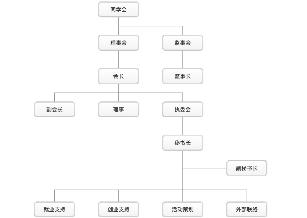 深圳市南山区西丽大学城 世界杯比赛买