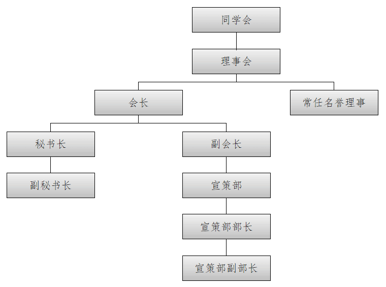 世界杯比赛买输赢(中国)官方网站玩法介绍