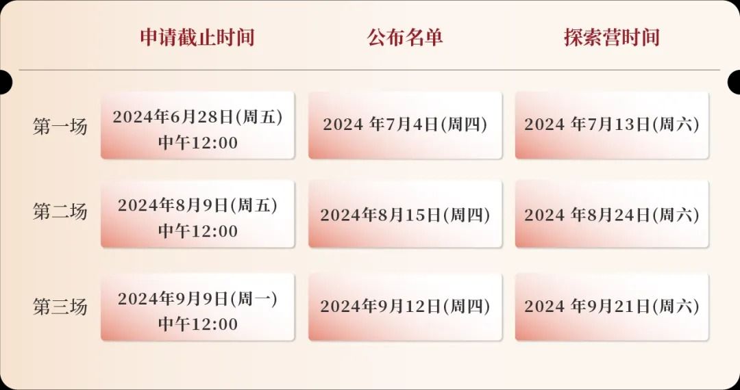 课程和师资