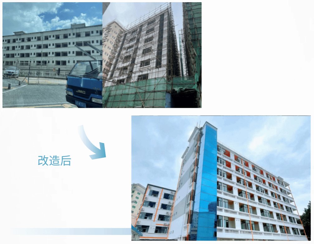 课程和师资