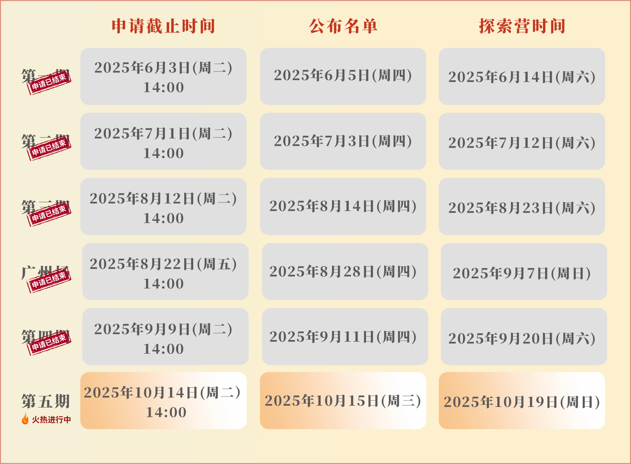 课程和师资