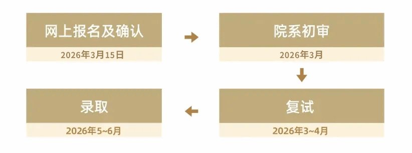 项目概况